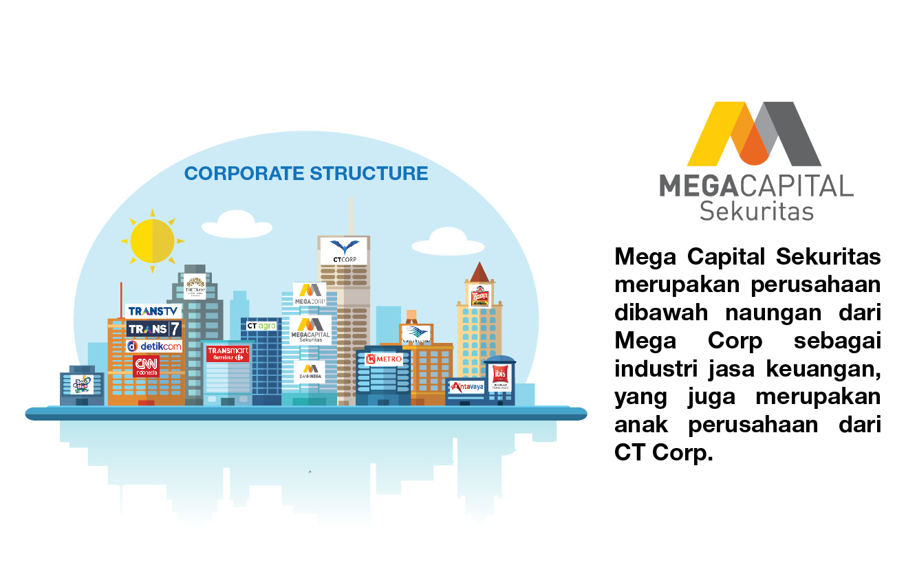 Mega Capital Sekuritas : 